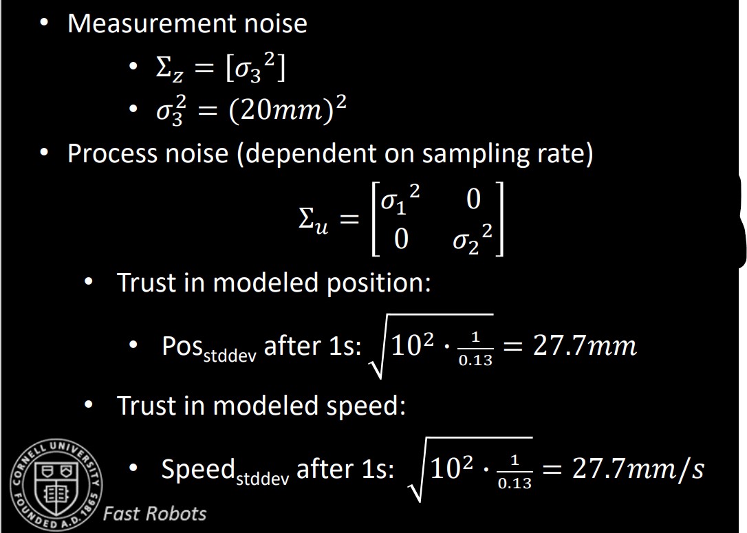 sigma definitions